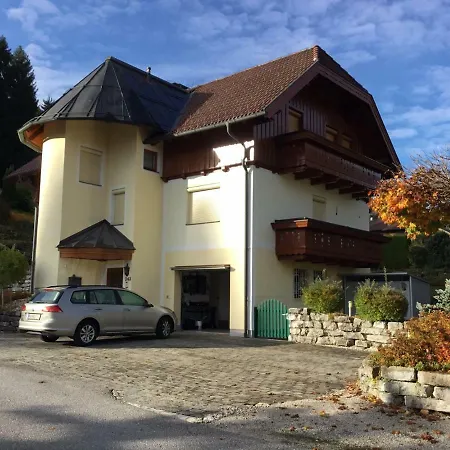Ferienwohnung Stricker * Pruggern